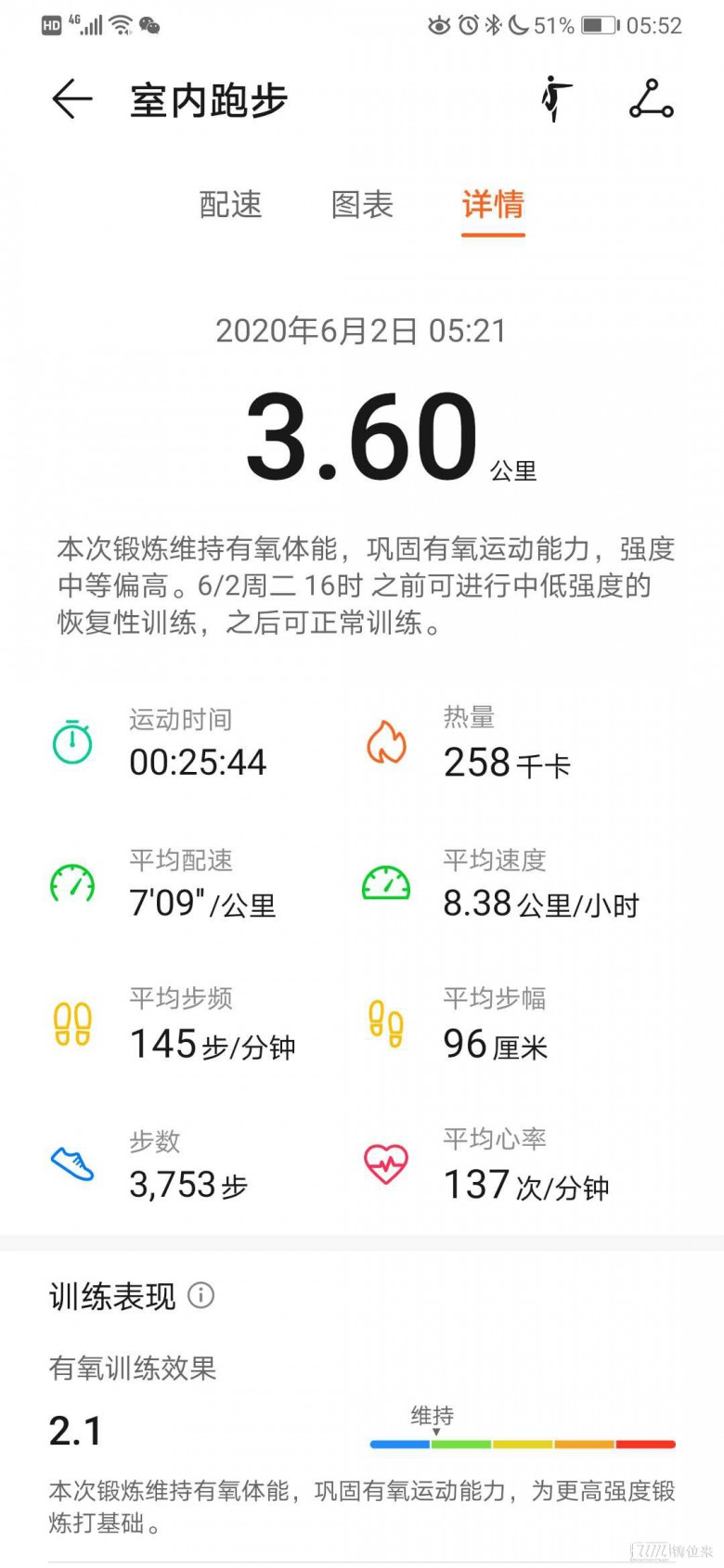 运动打卡5天记录(2020.5.29-6.3)