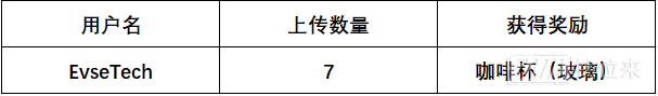 1786694117302805.png 2.png
